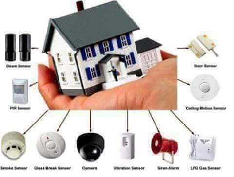 Security Surveillance.. in Haripur, Khyber Pakhtunkhwa 22620 - Free Business Listing